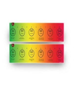 Pain Scale Poster