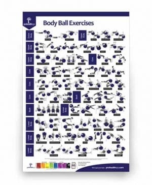 Body Ball Exercises poster