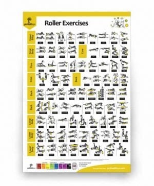 Roller Exercises Poster