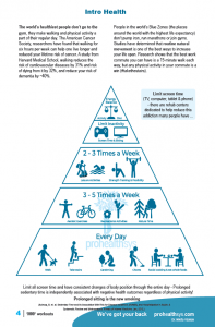 1000 No Gym Workouts Textbook sample page