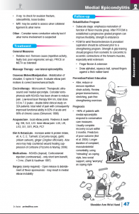 Shoulder Arm Wrist & Hand Pain Textbook Sample Pages