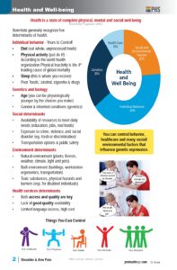 shoulder pain pages_page-0003