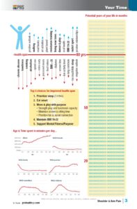 shoulder pain pages_page-0004