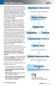 shoulder pain pages_page-0005