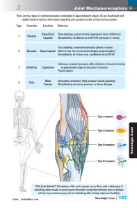 Orthopedic Assessment - 7th Edition Textbook