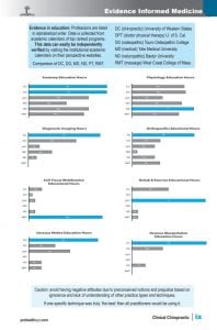 ClinicalChiro_samplepg-ix
