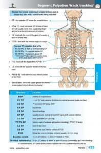 Muscle Manual 5th edition sample page