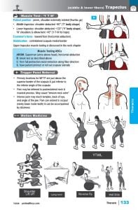 Muscle Manual 5th edition sample page