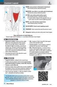 Muscle Manual 5th edition sample page