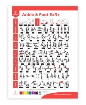 Ankle & Foot Rehabilitation Poster