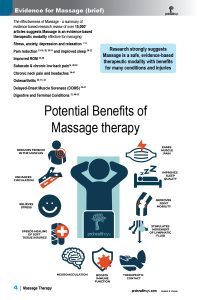 Intro-to-Massage6.jpeg