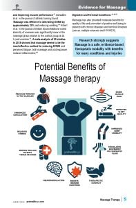 Intro-to-Massagep0-77.jpeg