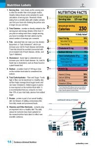 Nutrition-sample-pg-4.jpg