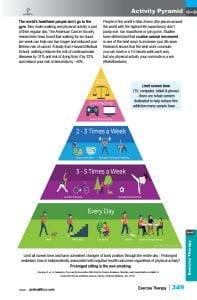6 CMT exercise Therapy 20223