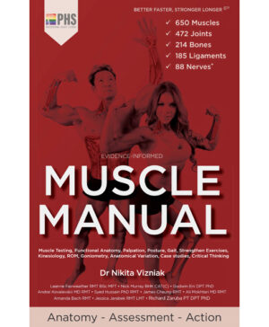 Muscle Manual 6th Edition