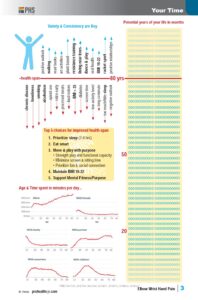 elbow wrist pages_page-0004